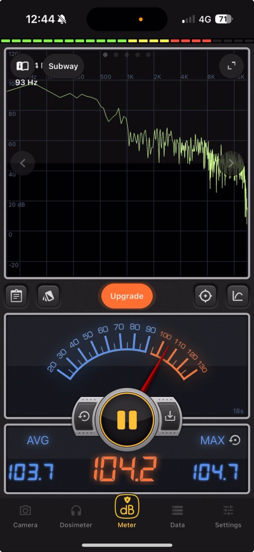 sound level exposure during skydiving